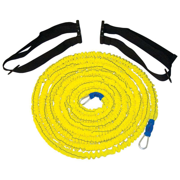 Power Systems Speed Harness