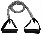 THROWDOWN Sleeved Resistance Band